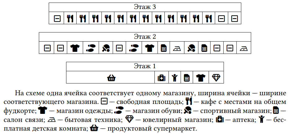 График к задаче