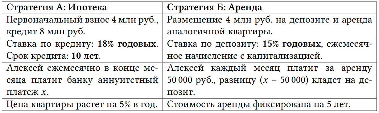 График к задаче